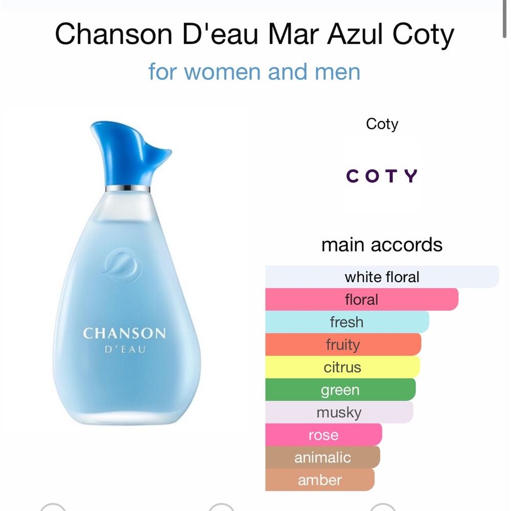 Chanson D’Eau Mar Azul de Coty For Her